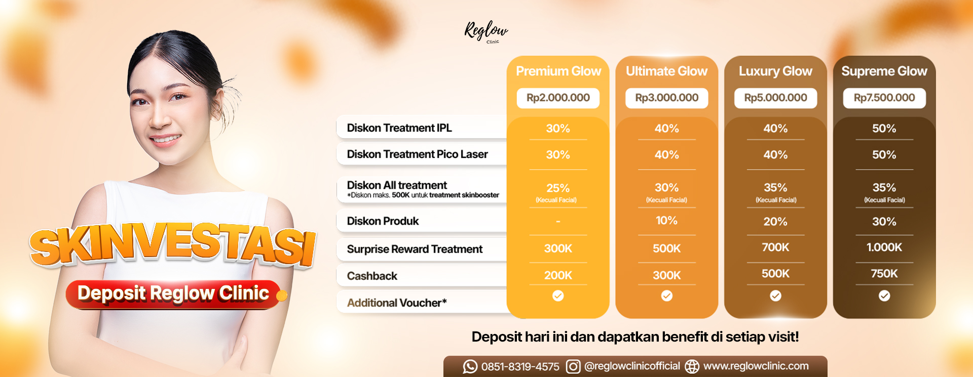 Deposit Reglow Clinic